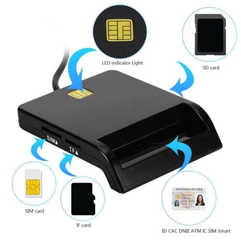 ccid usb smart card reader acs|microsoft usbccid smartcard reader download.